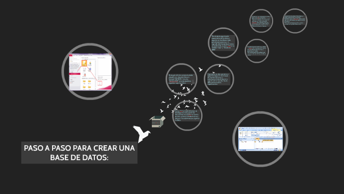 PASO A PASO PARA CREAR UNA BASE DE DATOS: by Angie Cruz on Prezi