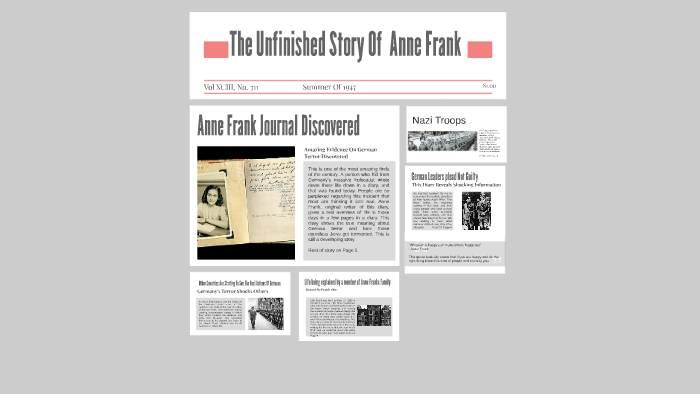 Anne Frank Presentation by Aditya Shah on Prezi