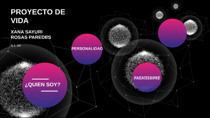 proyecto de vida by sayuri paredes on Prezi