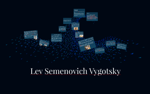 Lev Semenovich Vygotsky by Ana Serrano on Prezi