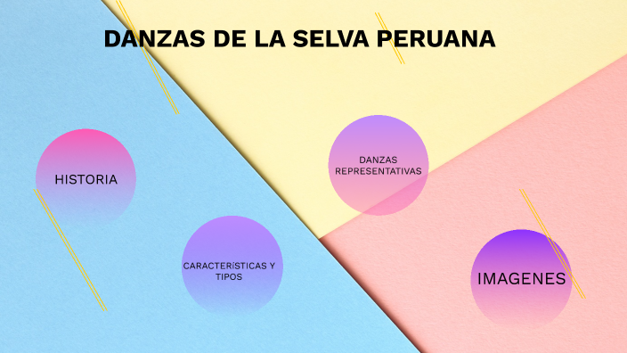 danzas de la selva peruana by Lizzeth Mory Jaimes on Prezi
