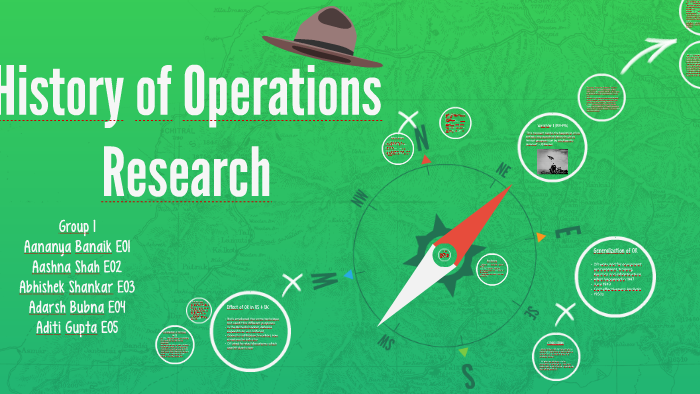 what are the history of operation research