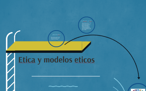 Etica y modelos eticos by Mateo Marin