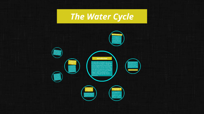 The Water Cycle by Katherine Kostur on Prezi