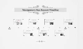 Montgomery Bus Boycott Timeline by phil sacro