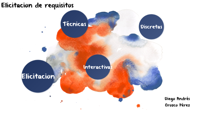 Técnicas para la elicitacion de requisitos by Diego Orozco on Prezi