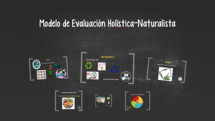 Modelo de Evaluación Holística-Naturista by Adriana Vanessa Escobar Camacho  on Prezi Next