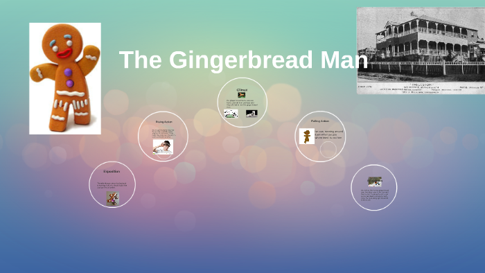 Gingerbread Man Plot Diagram