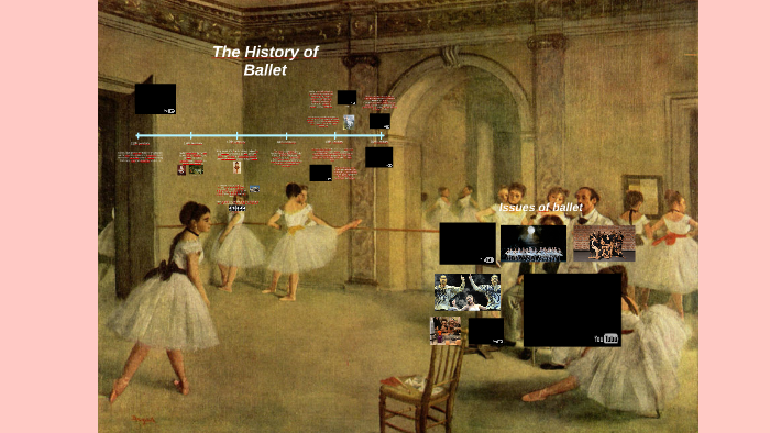 The History of Ballet by sofia araujo on Prezi