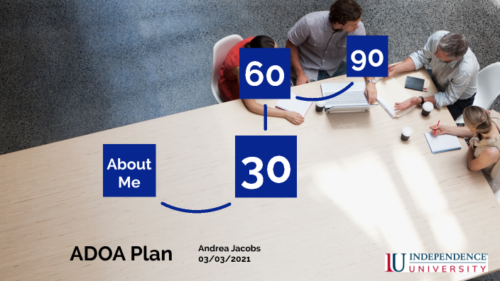 Andrea Jacobs ADOA Plan by Andrea Jacobs on Prezi