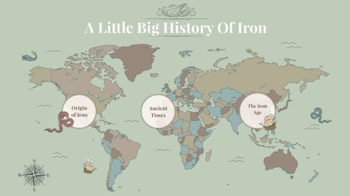 Iron First Founding A Little Big History Of Iron by Sam Olliver on Prezi