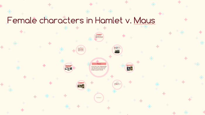 presentation of female characters in hamlet