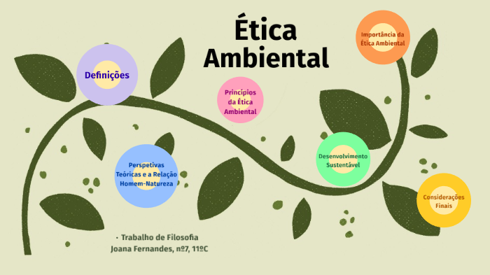 Etica Ambiental