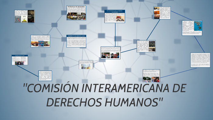 ComisiÓn Interamericana De Derechos Humanos By Ines Medina On Prezi 9767