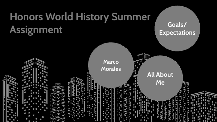 honors world history summer assignment