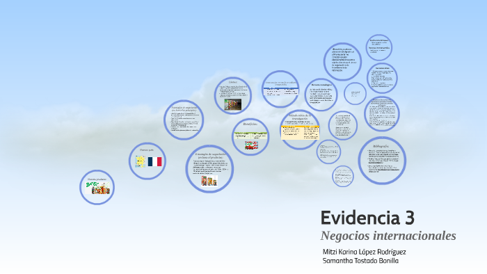 Evidencia 3 by Mitzi Loprod on Prezi