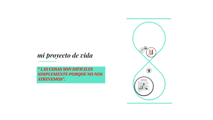 mi proyecto de vida by anny paola angel carmona on Prezi
