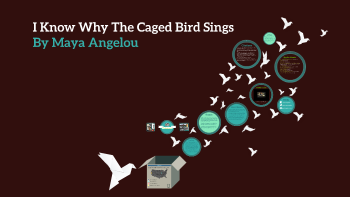 I Know Why The Caged Bird Sings By Maya Angelou By Archer Shurtliff
