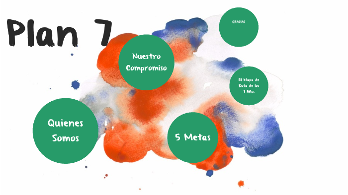 Metas De Septimo Plan 7-Metas y Mapa by Amigos Education on Prezi