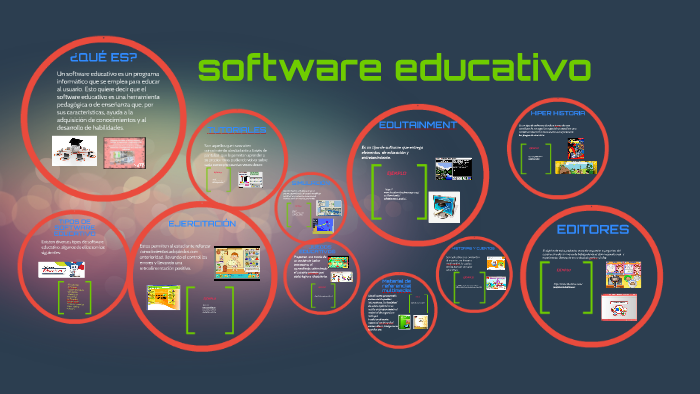 software educativo by Luis Martinez