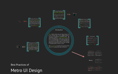 Best Practices of Metro UI Design by Emma Pea on Prezi