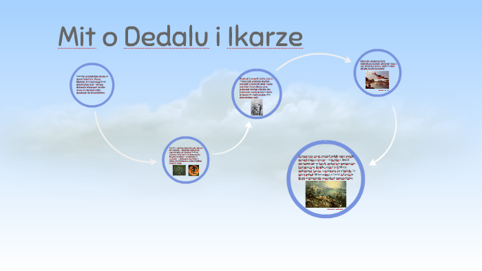 O Czym Mówi Mit O Dedalu I Ikarze Mit o Dedalu i Ikarze by on Prezi