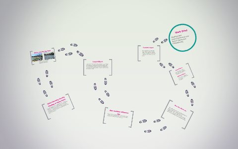Global Warming by Morgan Smith on Prezi