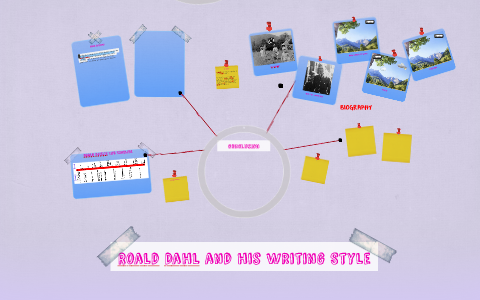 Roald Dahl and his Writing Style by Maddie Muldoon on Prezi