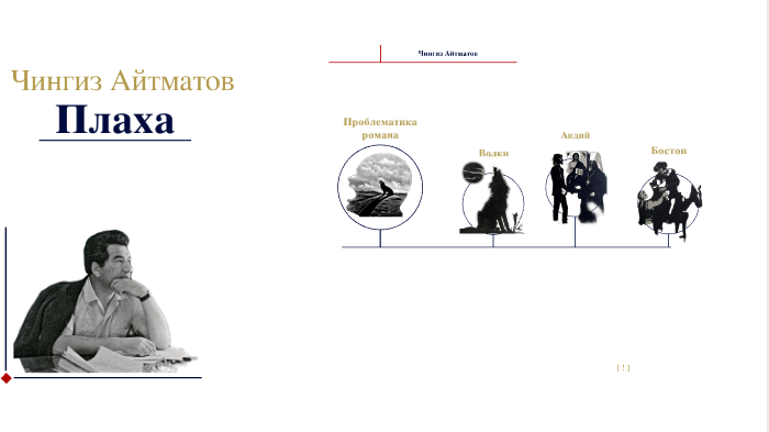 Ч айтматов плаха презентация