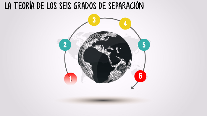 Seis grados que separan el mundo by Pola González Calvo on Prezi