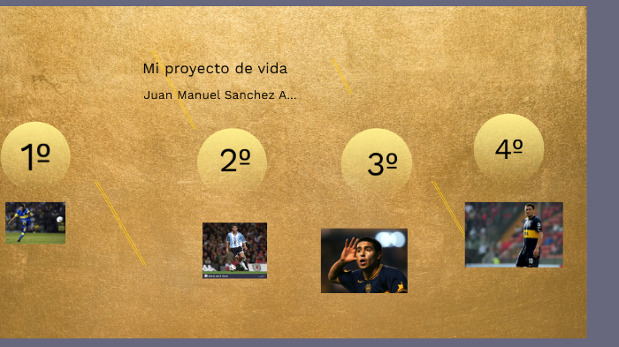 MI PROYECTO DE VIDA by Juan Manuel Sanchez on Prezi