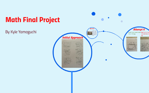 Math Final Project by Kyle Yamaguchi on Prezi