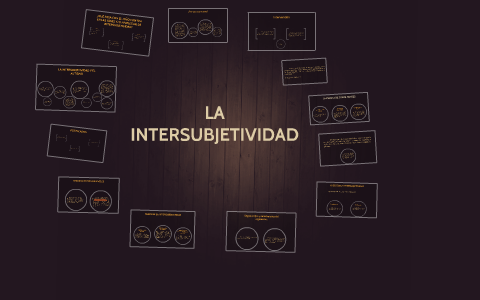 INTERSUBJETIVIDAD By Eleny Conde On Prezi