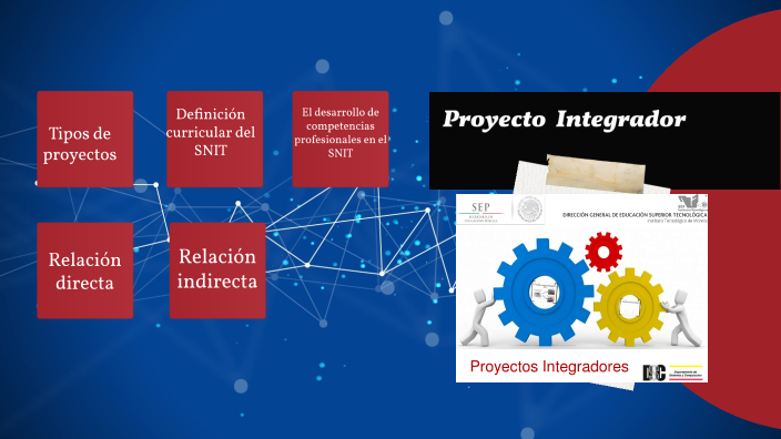 Proyecto Integrador by JONATHAN LOPEZ on Prezi