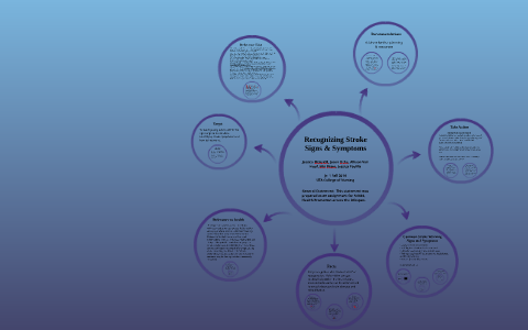 Recognizing Stroke Signs & Symptoms by Jason Uche on Prezi