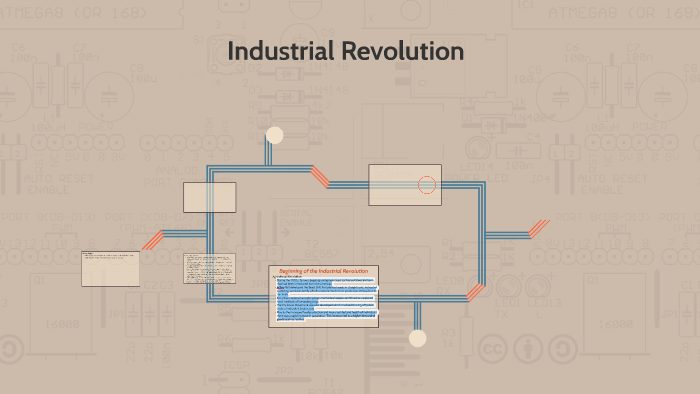Industrial Revolution by on Prezi