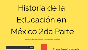 Historia de la Educación en México II by Viridiana Hernández on Prezi ...