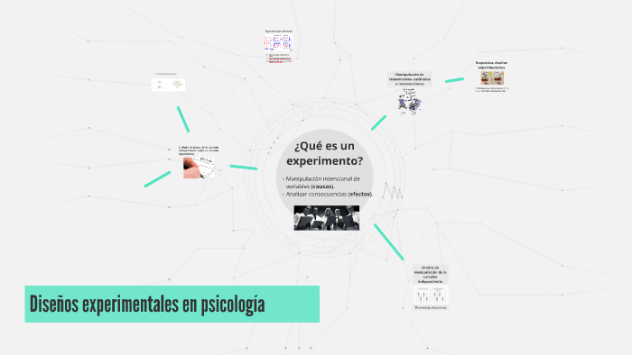 Diseños Experimentales En Psicología By Adán Aranda On Prezi