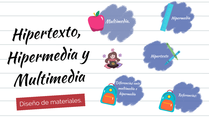 Hipertexto, Hipermedia y Multimedia. by Ney López on Prezi