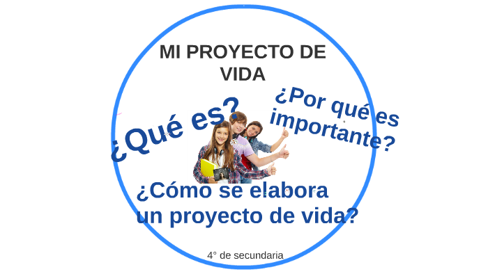 PROYECTO DE VIDA by angelica vasquez lopez on Prezi