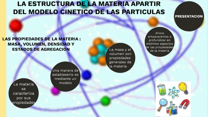 EXPOSICION CIENCIAS by equipo 12 2-A on Prezi Next