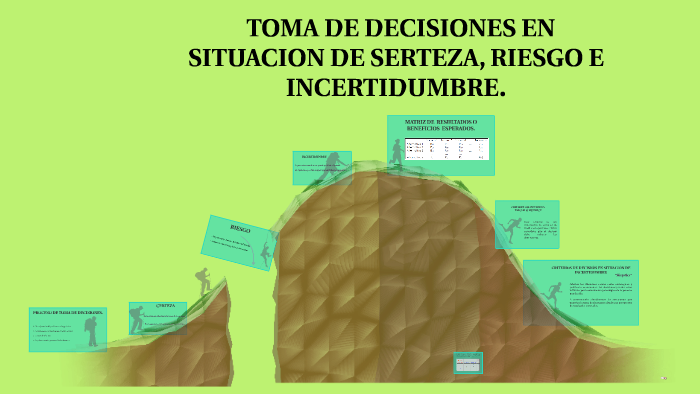 Toma de decisiones en situación by RAFAEL ANDRÉS ALBAÑIL MALAVER on Prezi