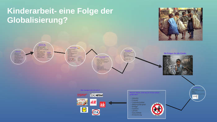 Kinderarbeit Eine Folge Der Globalisierung By Aylin Ozbudak