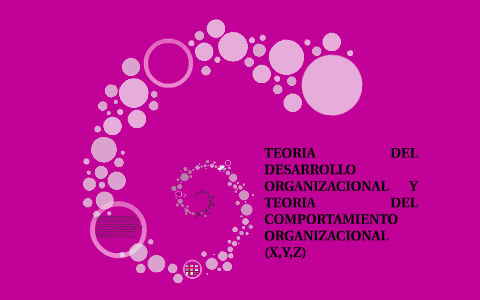 TEORIA DEL DESARROLLO ORGANIZACIONAL By On Prezi