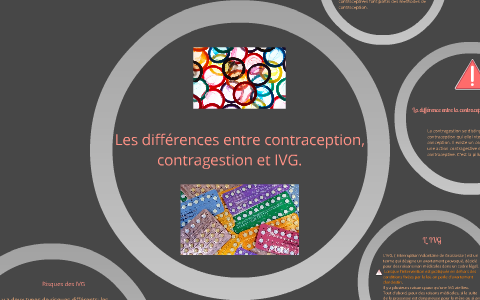 Les Differences Entre Contraception Contragestion Et Ivg By Classe 3eme Ernaux