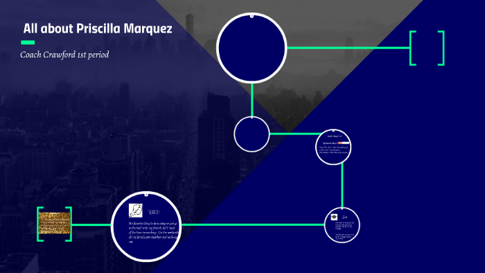 All about Priscilla Marquez by priscilla marquez on Prezi