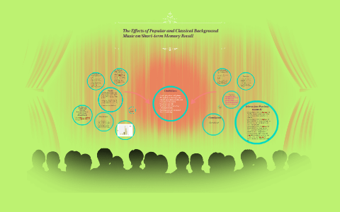 The effects of Pop and Classical background music on short-t by ...