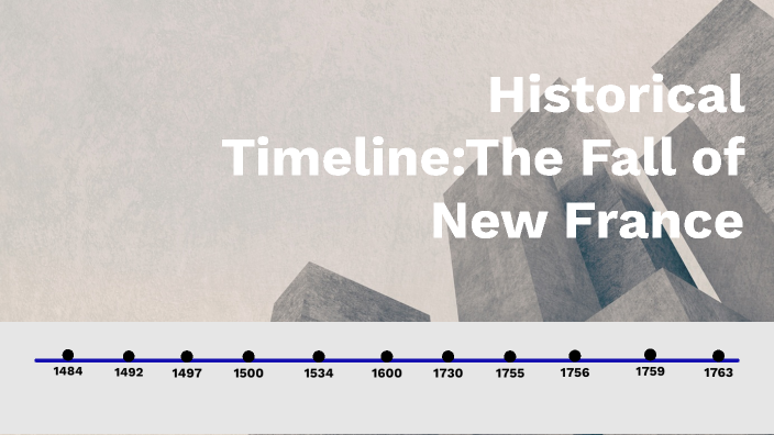 the-fall-of-new-france-timeline-by-vanessa-giordano