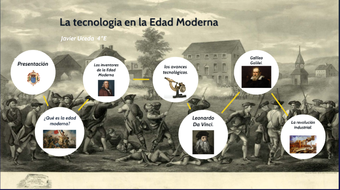 La Tecnologia En La Edad Moderna By Javier Uceda On Prezi