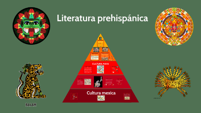 Elementos De La Literatura Indígena Prehispánica De México